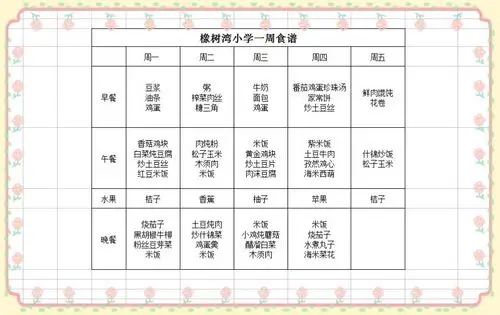 上的橡小——橡树湾小学一周食谱 写美篇 周一午餐 周一晚餐 周二早餐