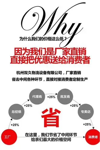 杭州供应货架 仓库货架 中型货架 杭州厂家直销 杭州 杭州