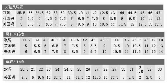 呵呵  还有就是vans的码子偏大半码 可以对照匡威买 穿匡威多大穿vans