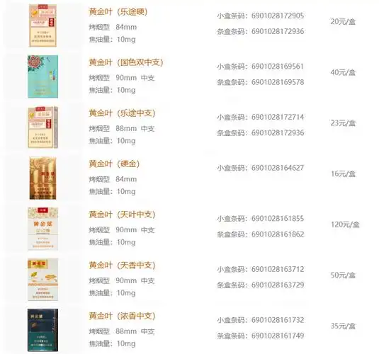 黄金叶20到40元,2023黄金叶价格图片大全 - 海淘族