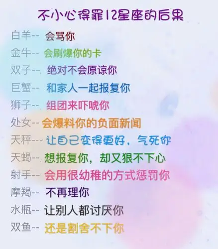不小心得罪12星座的后果,金牛座会刷爆你的卡,处女座会"黑"你