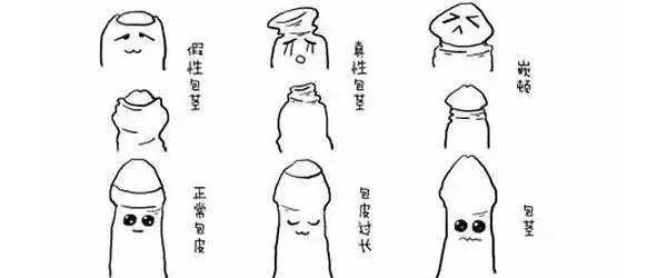 包皮过长,包茎会影响孩子以后的性福生活吗?