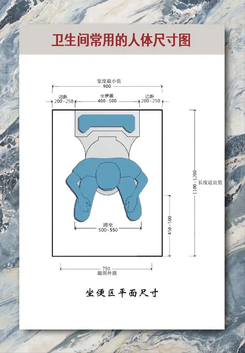 卫生间坐便区人体尺寸拆分图分享.#装修 #同城精选装修 卫生 - 抖音