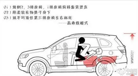 有车还开啥房?七夕节100%让你脱单的绝招!