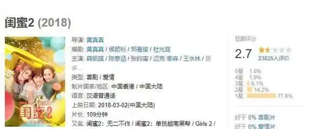 女性导演黄真真,在美国纽约大学电影系深造后,以独特的女性视角和女性