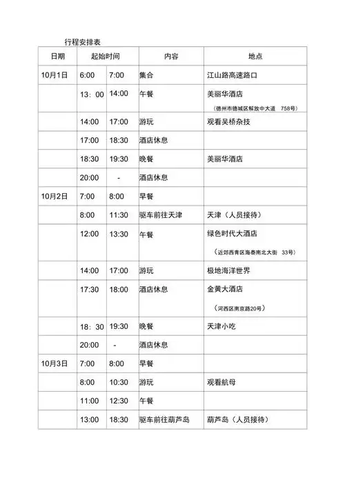 (完整word版)旅游行程安排