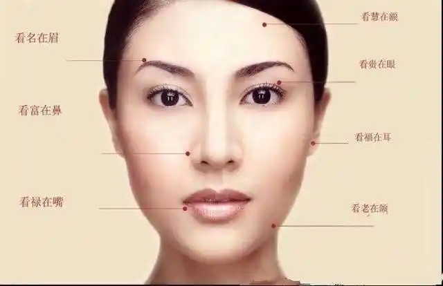 教你如何学看面相判断一个人有没有福气