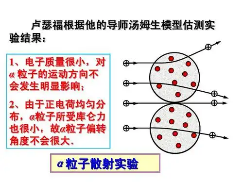 2原子的核式结构模型上课用ppt 卢瑟福根据他的导师汤姆生模型估测实
