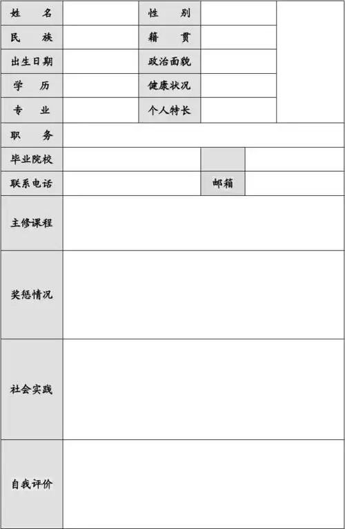 应届毕业生自荐书 学生毕业自我鉴定 个人简历自荐书