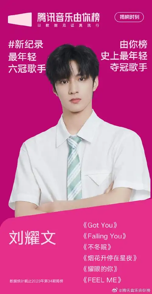 腾讯音乐由你榜##刘耀文由你榜最年轻六冠歌手
