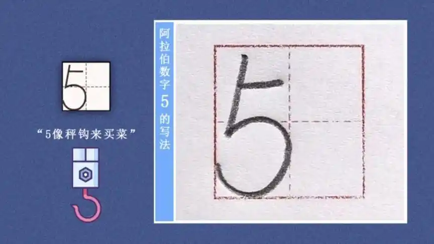 0到10数字的标准写法:5#数字写法