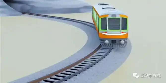 新知达人, 火车没有方向盘,为何能在弯曲的轨道是行驶呢?