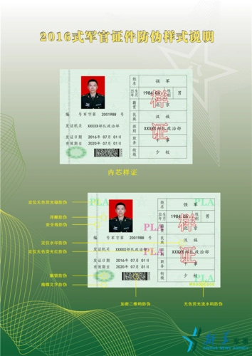 全军换发启用2016式军官证文职干部证