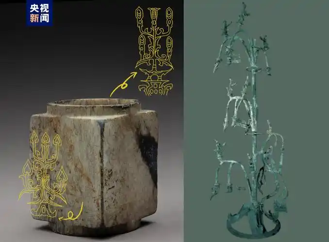 三星堆博物馆新馆开馆,一大批文物首次亮相|青铜_新浪财经_新浪网