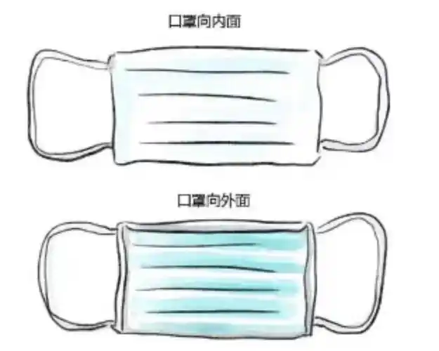 蓬莱市教育幼儿园【成长课堂】健康篇——如何正确佩戴口罩