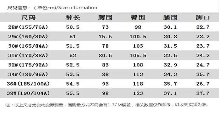 男士裤子尺码30 32 34 36代表什么