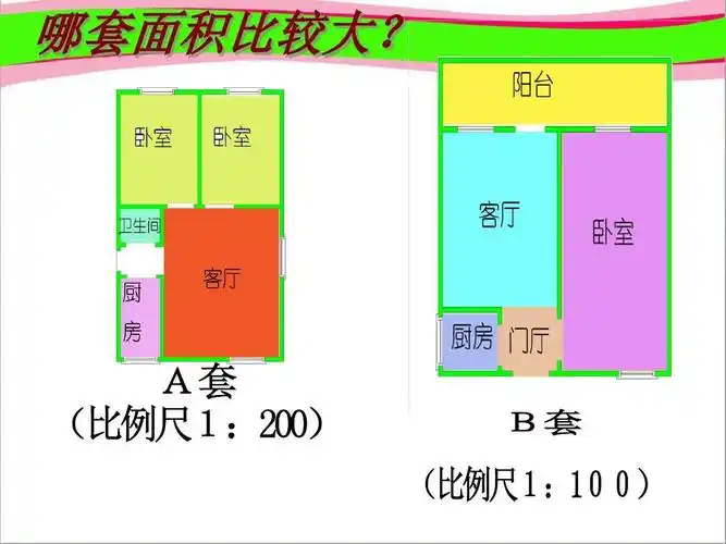 六年级下册《比例尺的应用》