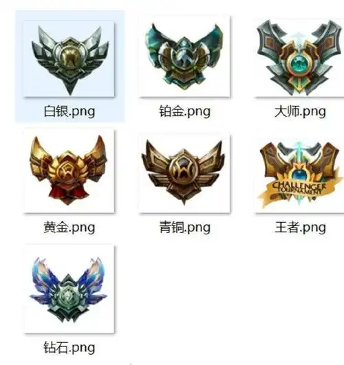 lol:水最深的段位是哪一个呢?faker在这个段位都会翻车_手机搜狐网