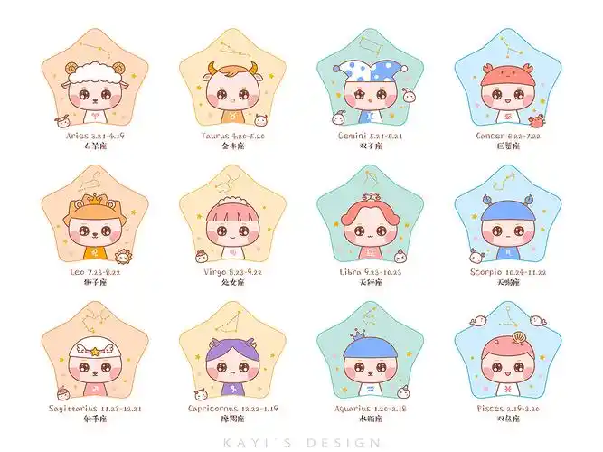 十二星座-可爱q版手绘|插画|创作习作|kayiyeung - 原创作品 - 站酷 (