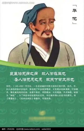 华佗名医简介展板