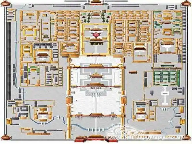 《故宫博物院》教学设计