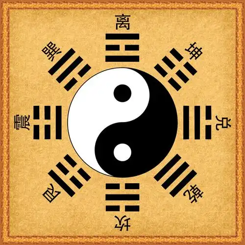 现代装饰画易经周易八卦现代装饰画周易易经知识图太极图六十四卦阴阳