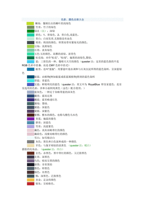 色彩,颜色名称大全.doc