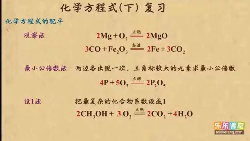 06化学方程式(下) 复习 初中化学