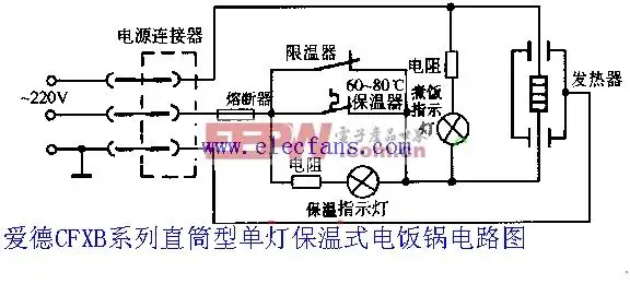 爱德电饭锅电路图cfxb型