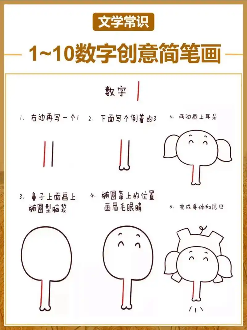 1～10数字创意简笔画!