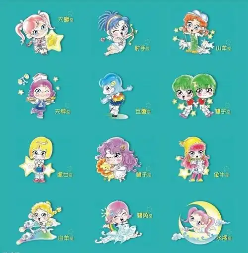 十二星座的智商排名