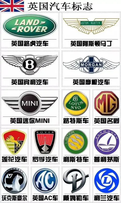 梅姨告退无处安放的贵族情怀英系汽车品牌为何毕竟难逃衰落命运