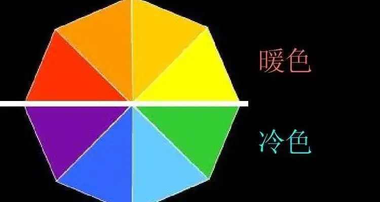 冷色和暖色的区别