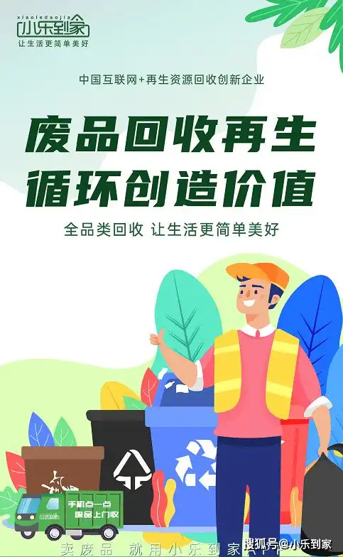 废品回收再生循环创造价值