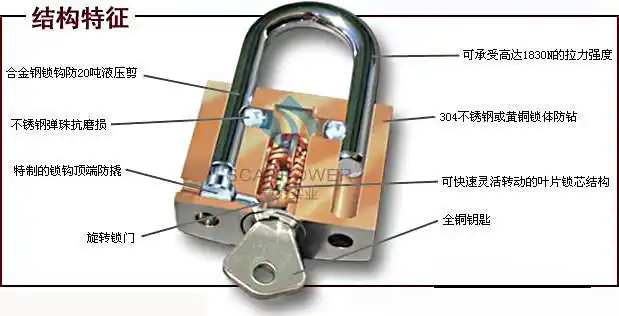有图最好.和一般的弹子锁有什么区别?