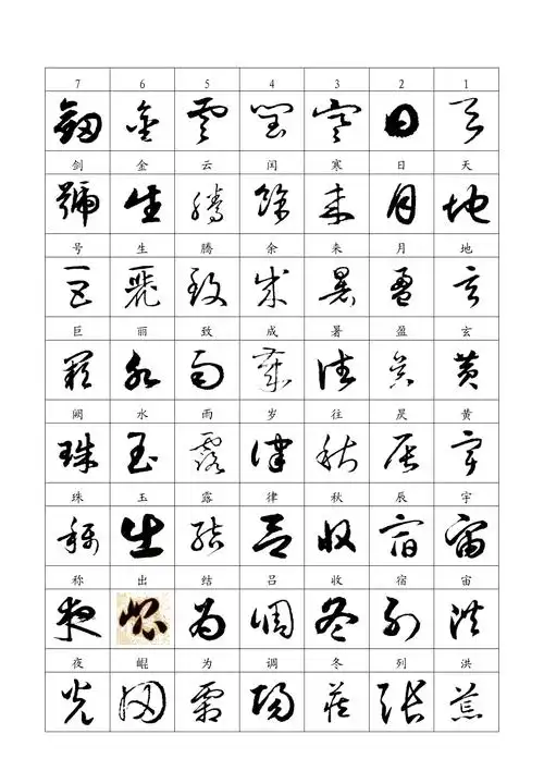 千字文名家草书字帖