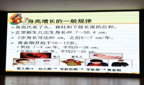 实小家教院第九期沙龙—从医教结合视角谈儿童生长发育