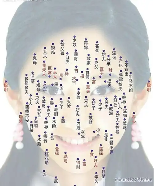 旺夫女人身上的旺夫痣在哪女人哪里有痣最好