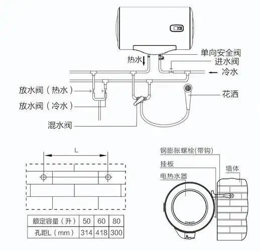 为了更好地保温,电热水器最好尽量安装在保温效果好的空间,并且尽量