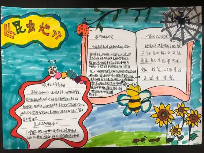 "阅读好书,快乐共享"——三年级好书推荐卡制作活动