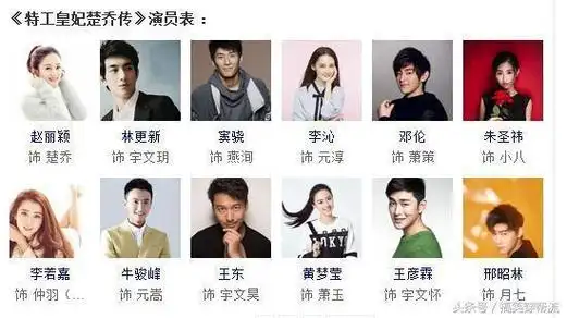 楚乔传十大穿帮镜头盘点 楚乔传里赵丽颖到底用了几个