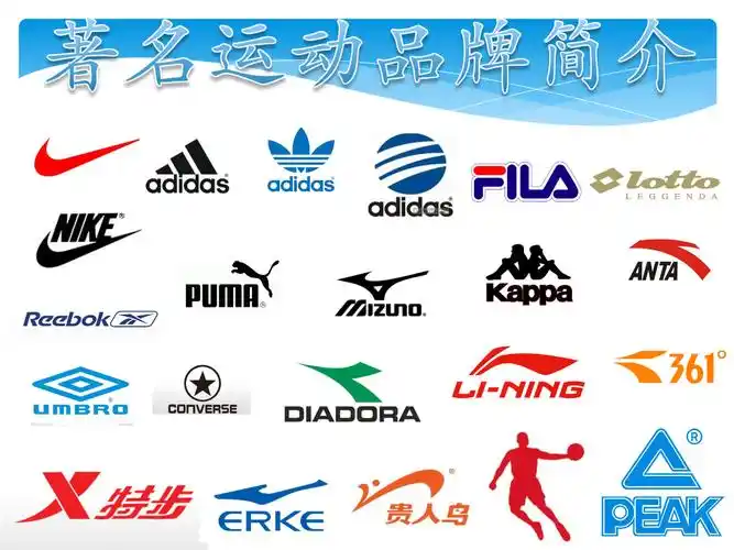 中外著名运动品牌简介.ppt-文档在线预览