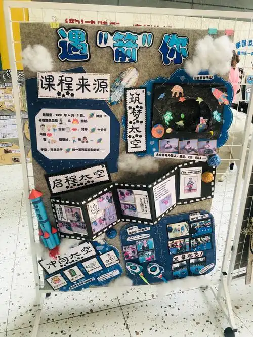 幼儿教师之班本课程展板一