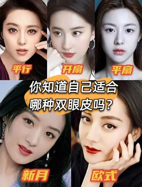 你真的清楚你适合啥样的双眼皮吗模板在此