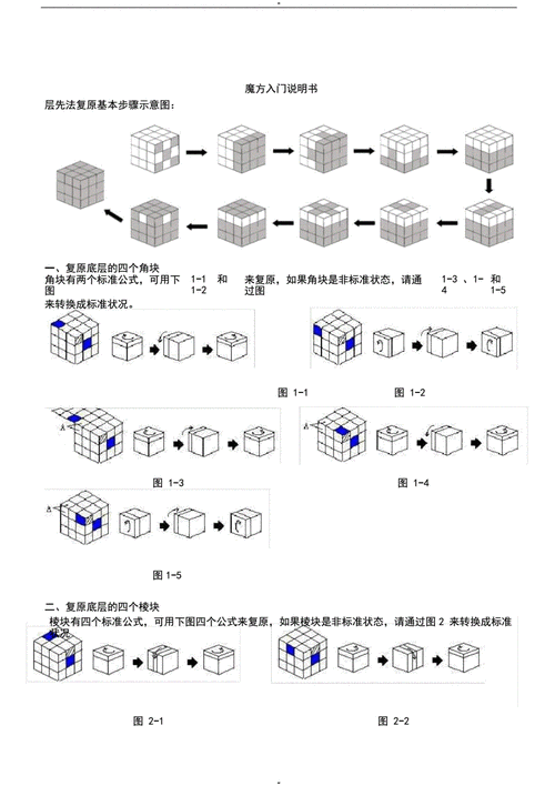 魔方入门说明书docx5页