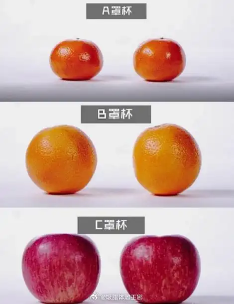 对照下图看看你是哪种水果?    #丰胸##女生必看
