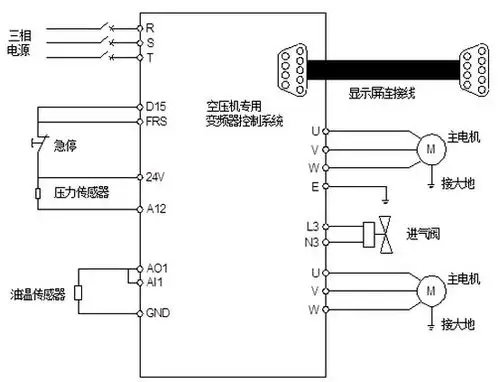宝米勒355kw空压机专用变频器