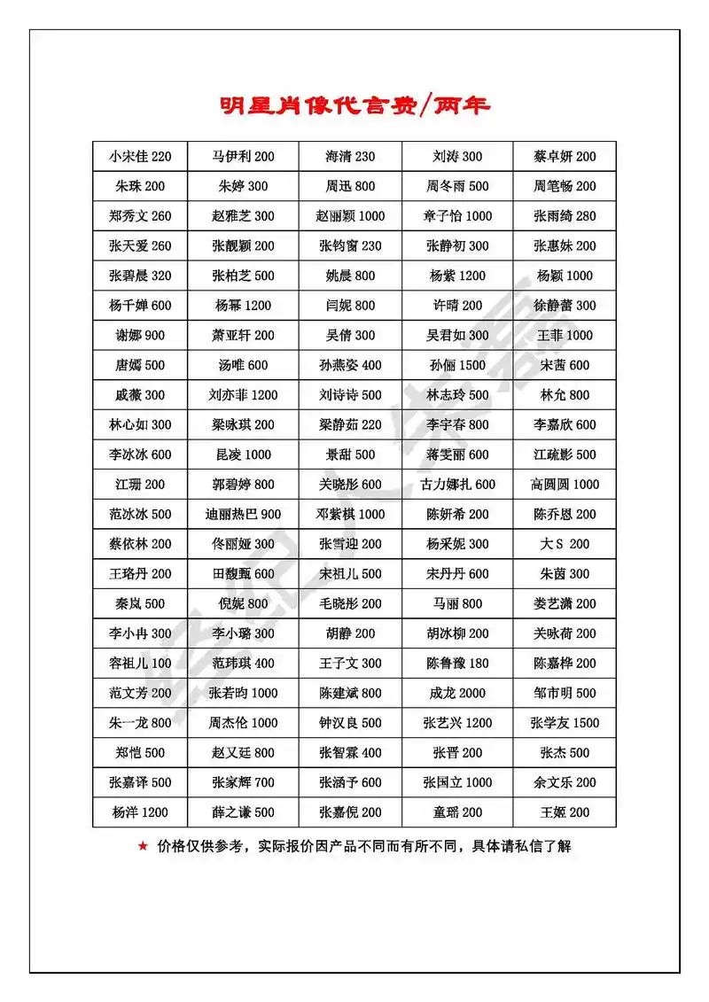 你在抖音搜什么#明星 - 抖音