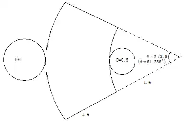 圆台展开图如上,中间为侧面展开图;左右圆为下上底面; 圆台侧面展开图
