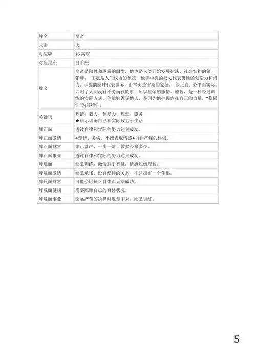 塔罗牌义解释详细